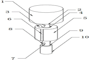 冶金化學(xué)試驗(yàn)用可調(diào)節(jié)取藥裝置
