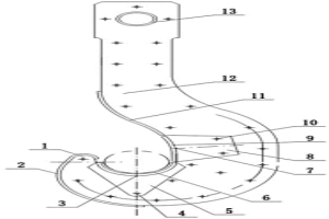 冶金專(zhuān)用吊鉤