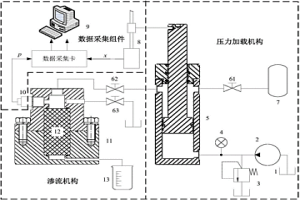 含有顆粒懸浮液的粉末冶金復(fù)合材料的制備裝置