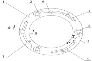 變速器用同步器粉末冶金內錐環(huán)