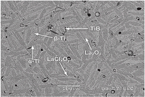 粉末冶金鈦合金