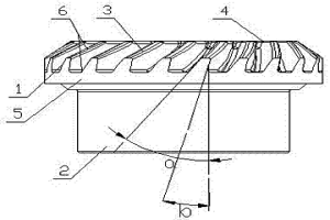粉末冶金螺旋錐齒輪