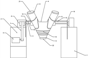 用于粉末冶金V型混料機