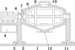 用于冶金粉末加工的混料裝置