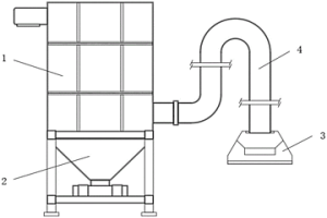 粉末冶金生產(chǎn)用除塵系統(tǒng)