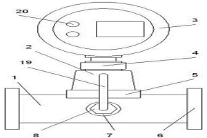 冶金機(jī)械設(shè)備潤(rùn)滑油粘溫特性監(jiān)測(cè)儀表