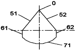 粉末冶金閘片的結(jié)構(gòu)