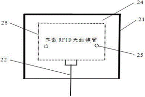 冶金機(jī)車車載RFID天線設(shè)備保護(hù)裝置