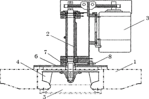 冶金行業(yè)專用風(fēng)機(jī)