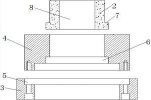 粉末冶金組合模具