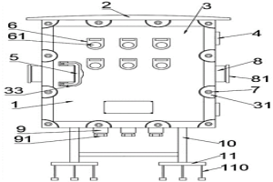 冶金防爆控制箱