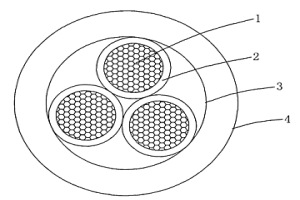 冶金傳感器用電纜