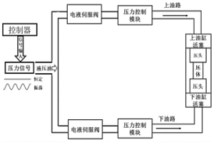 銅基粉末冶金制動閘片及制備方法