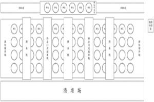 冶煉渣包緩冷處理調度控制方法