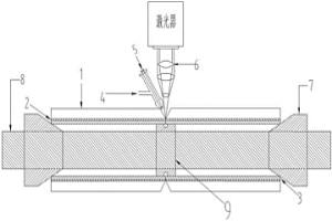 陶瓷內(nèi)襯復(fù)合鋼管的激光焊接方法