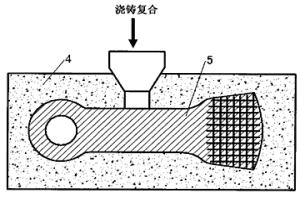 骨架增強(qiáng)體復(fù)合錘頭的制備方法