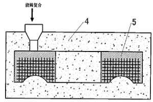 預(yù)制骨架增強(qiáng)體復(fù)合磨盤的制備方法