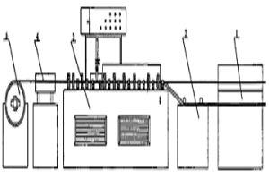 銅包鋁線、銅包鋁管生產(chǎn)工藝及其設(shè)備