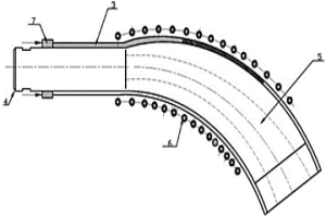雙金屬復合彎頭熱推制技術