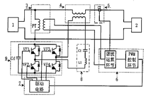 串聯(lián)有源電力濾波器