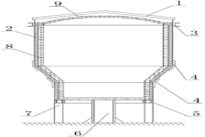 冶金爐鋼結(jié)構(gòu)