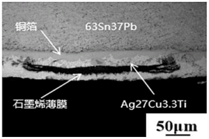 石墨烯薄膜表面超薄軟釬焊改性層的制備方法