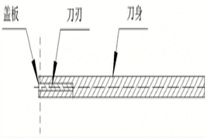 復合刀坯及其制備方法