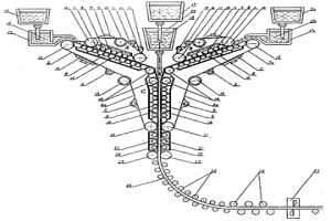 不銹鋼復(fù)合板帶坯連鑄機(jī)