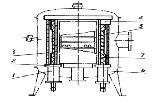 均勻磁場(chǎng)燒結(jié)法及其燒結(jié)爐