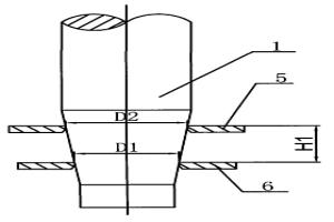 環(huán)板法測量大型工件錐度的方法