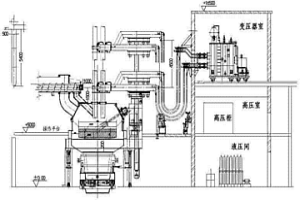 電煤法熔分還原煉鐵系統(tǒng)及其工藝流程