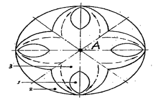 內(nèi)燃機(jī)節(jié)能消音器核心組件的加工方法