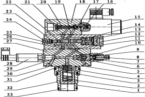壓力反饋二級(jí)先導(dǎo)控制插裝式比例溢流閥系統(tǒng)