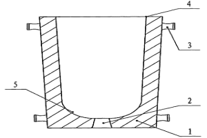 鎮(zhèn)靜鋼鋼錠及其模具和澆注方法