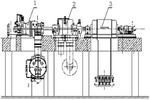 煉鐵高爐與燒結(jié)能量回收聯(lián)合發(fā)電機(jī)組