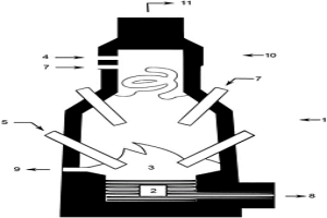 用于生產(chǎn)鐵水的設(shè)備