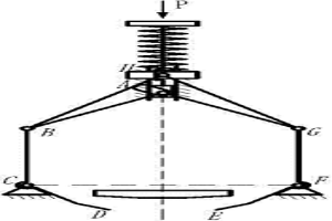 鋼帶打捆機(jī)單驅(qū)動(dòng)雙對(duì)稱五連桿鎖扣機(jī)構(gòu)