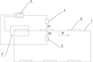 粉末冶金元件表面缺陷檢測系統(tǒng)