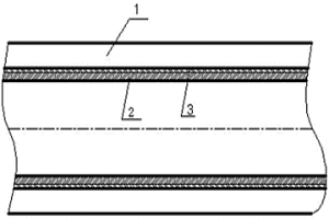 冶金復(fù)合管道及其生產(chǎn)方法