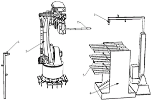 面向冶金機(jī)器人接插的倉(cāng)架目標(biāo)視覺(jué)識(shí)別定位方法和系統(tǒng)