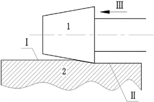 粉末冶金摩擦片內(nèi)齒齒根的滑壓強(qiáng)化方法