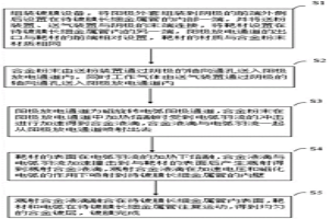 長(zhǎng)細(xì)金屬管內(nèi)電弧合金粉末濺射冶金熔融鍍膜方法