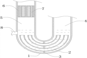 冶金機(jī)械用的氣體輸送設(shè)備