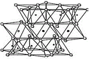 用于冶金球團(tuán)粘結(jié)劑的膨潤(rùn)土質(zhì)量檢測(cè)評(píng)價(jià)方法