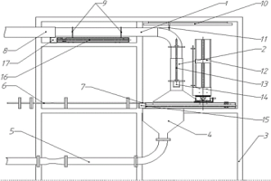 用于冶金廢氣的收塵裝置及煙氣除塵實(shí)驗(yàn)平臺(tái)