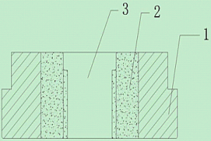 耐高壓的復(fù)合型粉末冶金模具中模