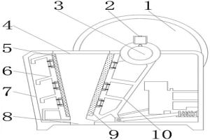 環(huán)保型的冶金機(jī)械