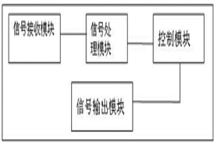 用于冶金設(shè)備的輥