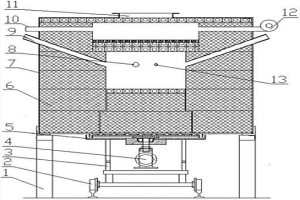 具有空氣冷卻結(jié)構(gòu)的微波冶金爐及其使用方法