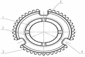 輕型變速器粉末冶金同步器齒座